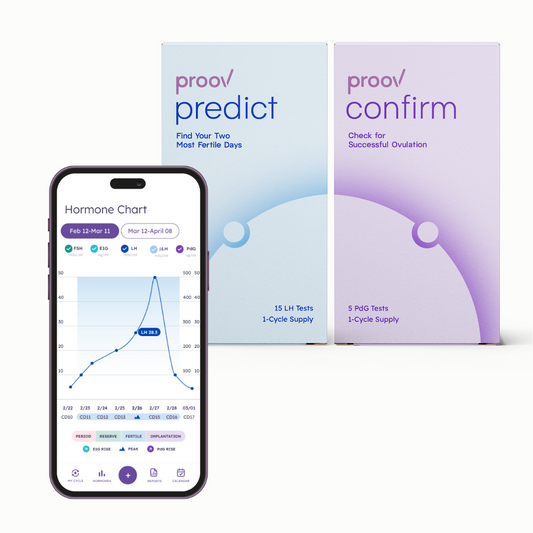 Ovulation Predict & Confirm Kit