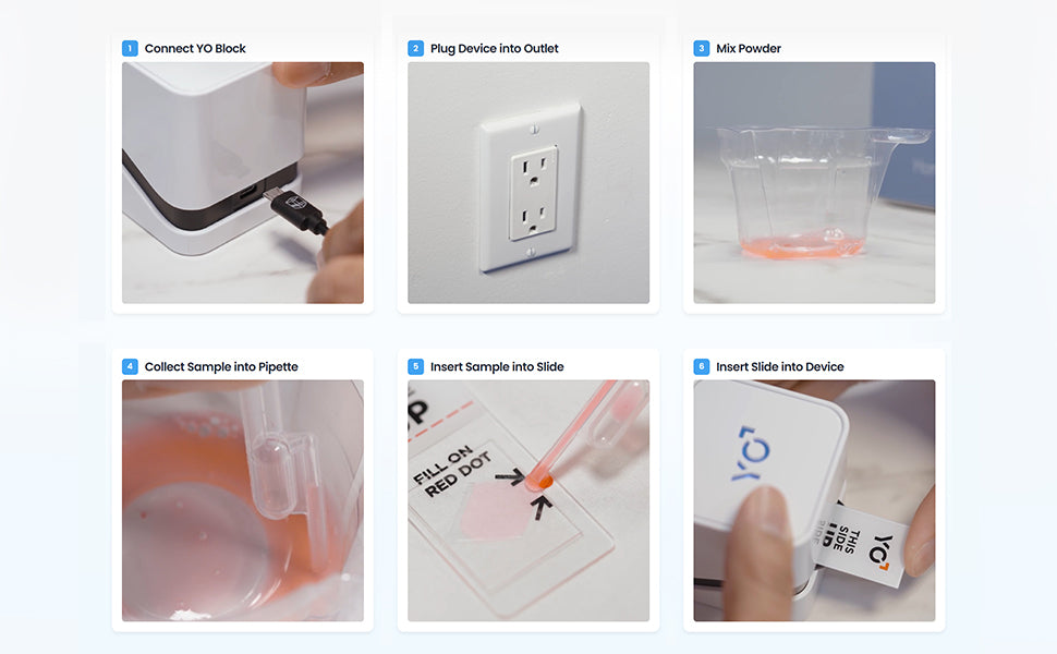YO Home Sperm Kit | 3 Tests