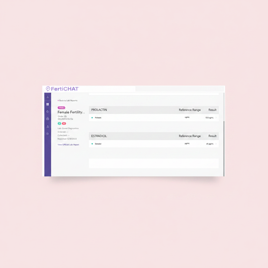 Female Fertility Hormone Panel Lab Result - Centered on Light Pink