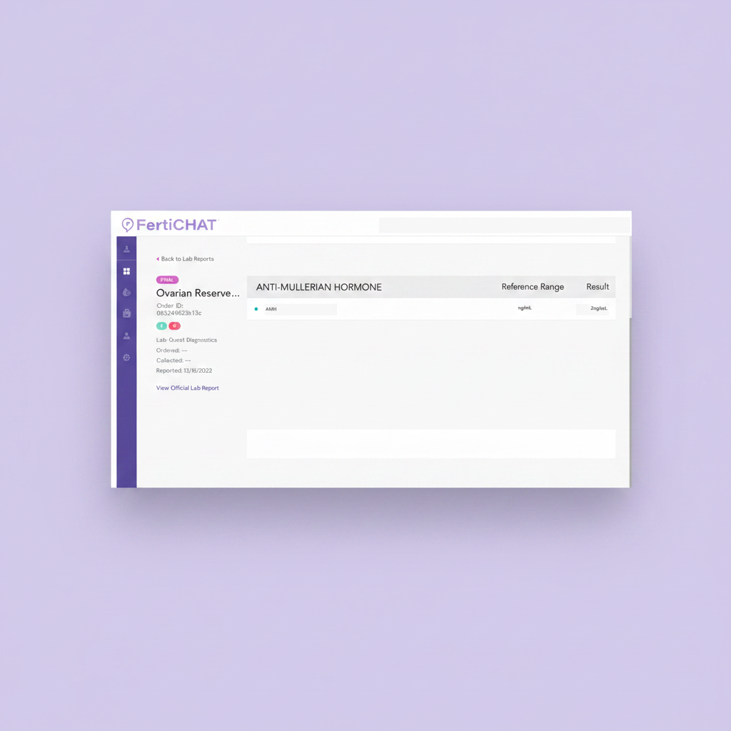 Ovarian Reserve Lab Result - Full Document on Light Purple