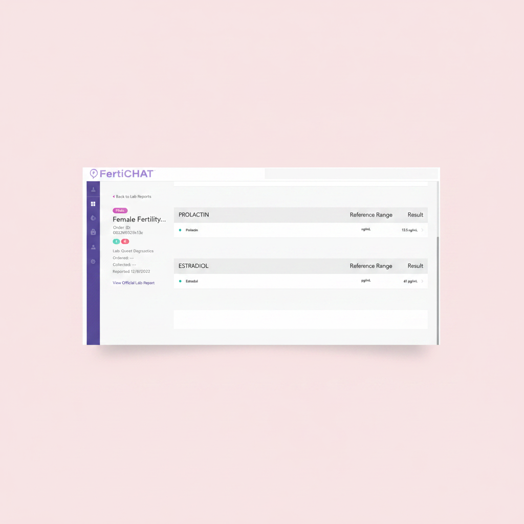Female Fertility Hormone Panel Lab Result - Centered on Light Pink